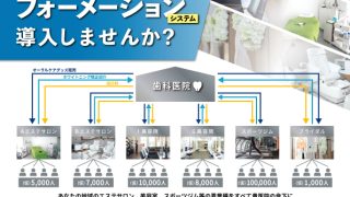 ※裁断済み　予防歯科イノベーション 歯科医院と歯科医療従事者をつなぐマッチングプラットフォーム